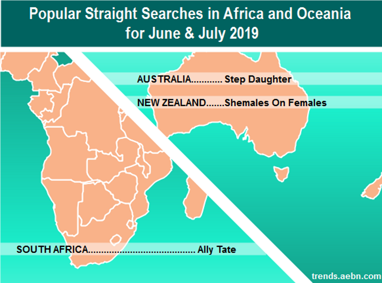 suchergebnisse afrika juni juli 2019