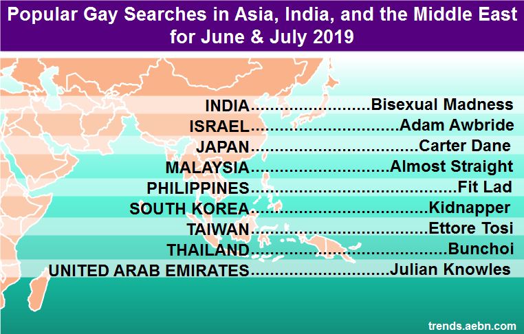 suchergebnisse asia gay juni juli 2019