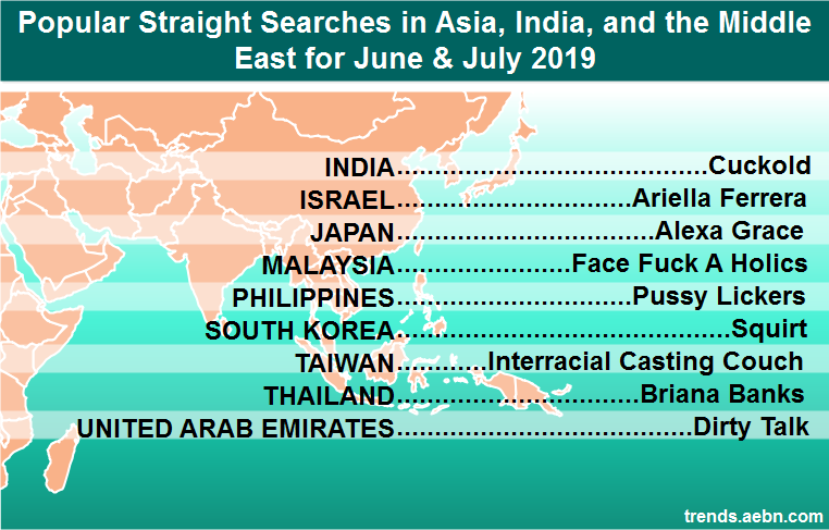 suchergebnisse asia juni juli 2019