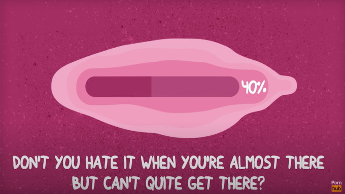 Pornhub feiert 'Internationalen Tag des weiblichen Orgasmus' mit neuer Kampagne
