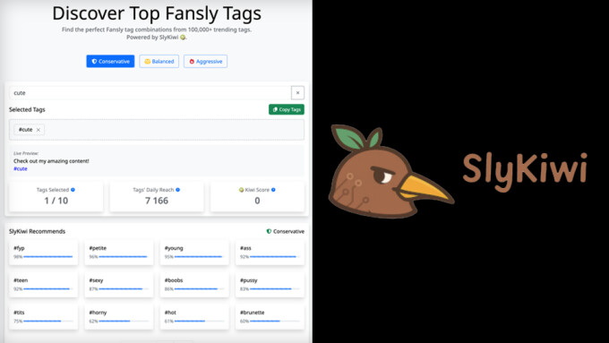 New Fansly Analytics Platform SlyKiwi Launches