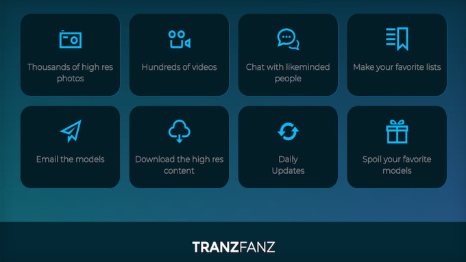 Grooby lanciert Clips, Fans Plattform TranzFanz
